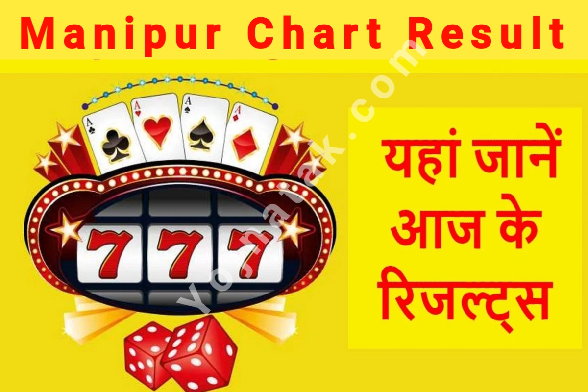 Manipur Chart, satta matka manipur chart, manipur chart panel, manipur chart day,  manipur chart Result 2023