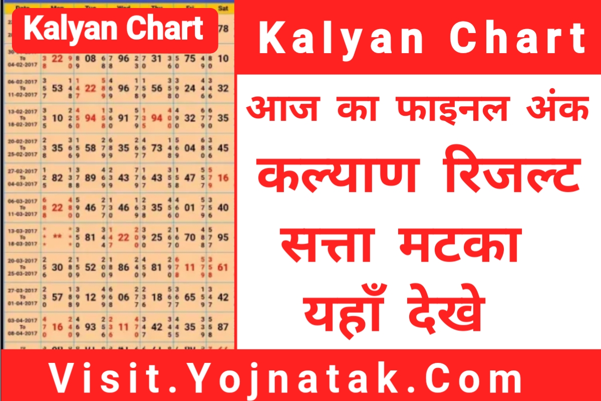 kalyan chart, satka matka kalyan chart, night kalyan chart, kalyan morning chart, Kalyan Chart Result