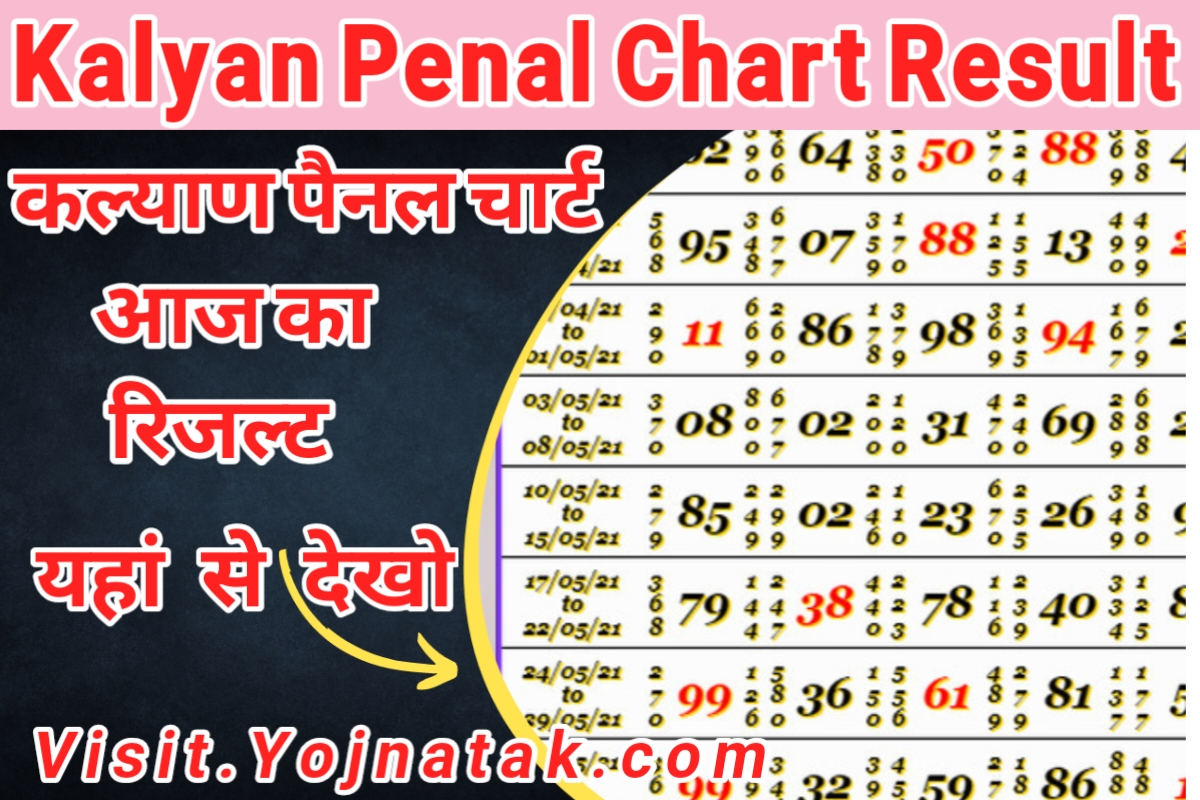 Kalyan Panel Chart, 77, night, day, kalyan panel chart Result