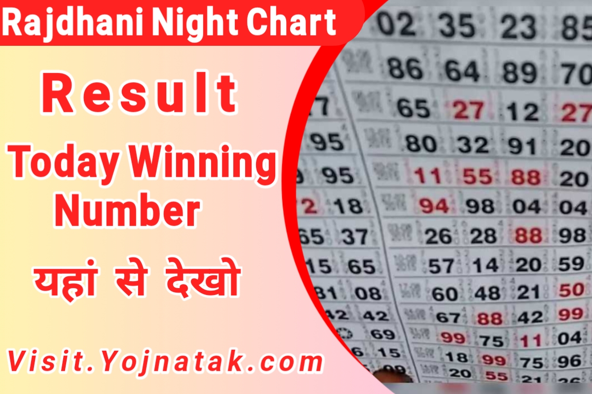 Rajdhani Night Chart, kalyan and rajdhani night chart, rajdhani night chart panel, rajdhani night chart 2023, rajdhani night chart Result