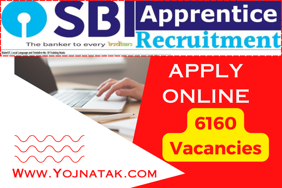 SBI Apprentice Recruitment 2023, SBI Apprentice Vacancies 2023, SBI Apprentice, SBI Apprentice Eligibility Criteria Recruitment Notification