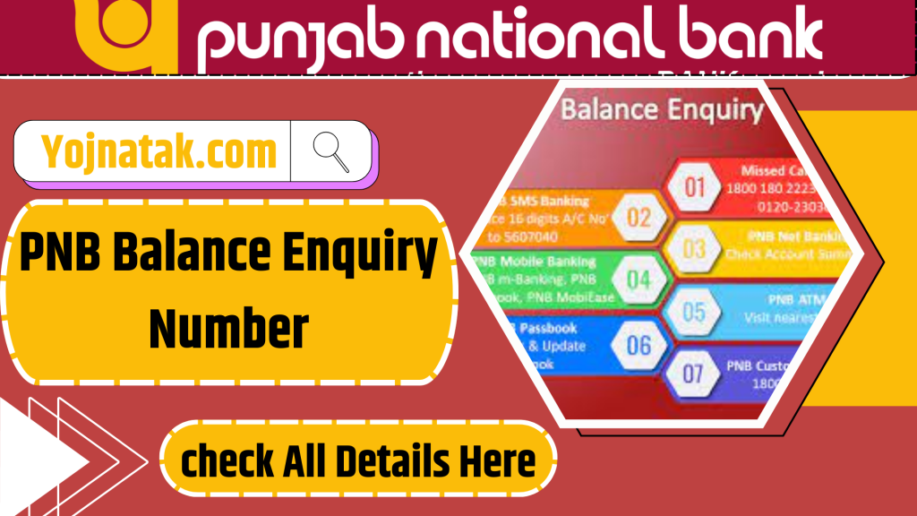 PNB Balance Enquiry Number 1