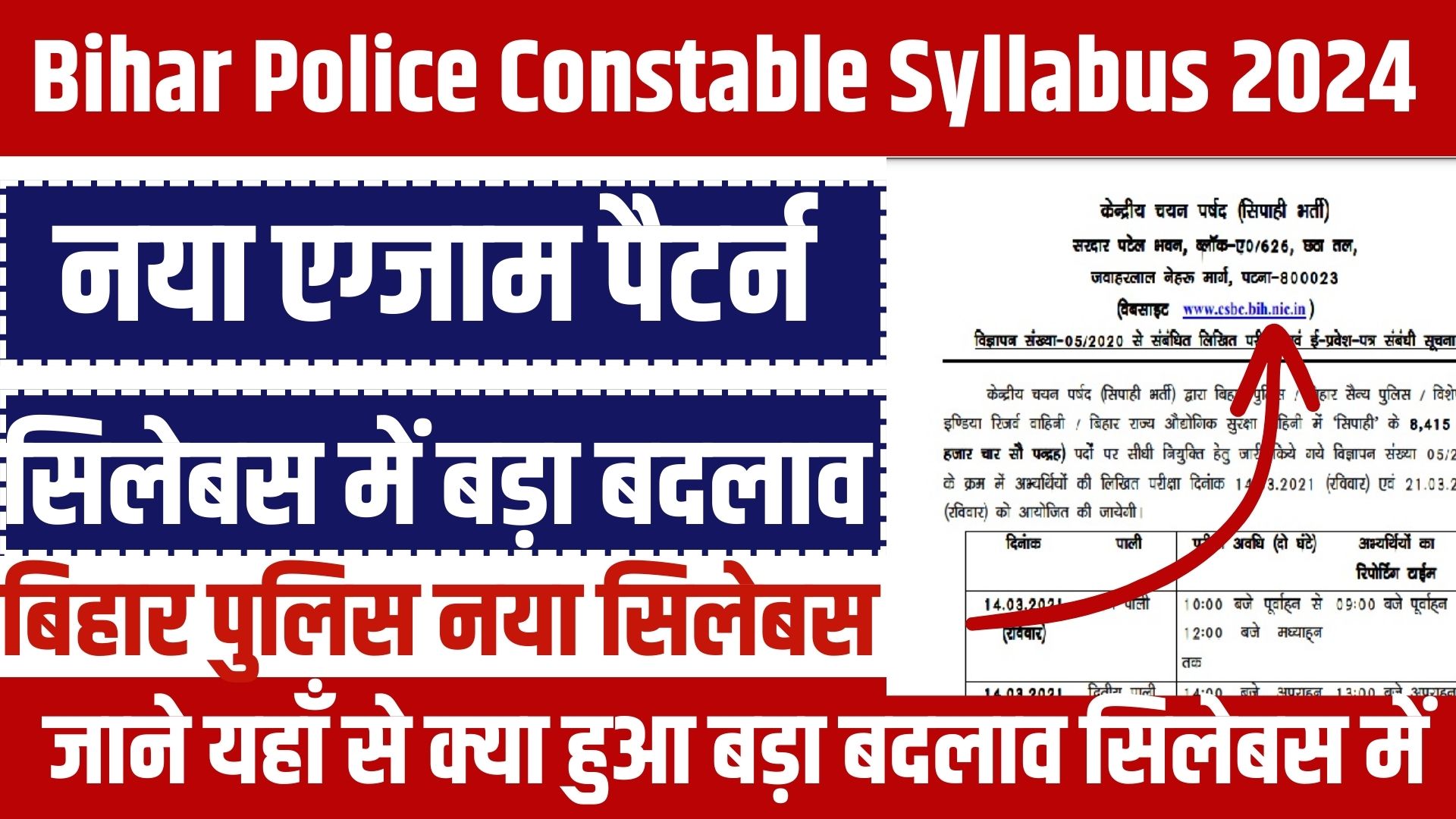 Bihar Police Constable Syllabus 2024,Bihar Police Constable Syllabus 2023,